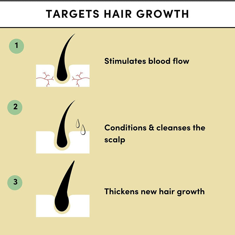 Thrive Growth Hair Essential Oil