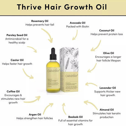 Thrive Growth Hair Essential Oil